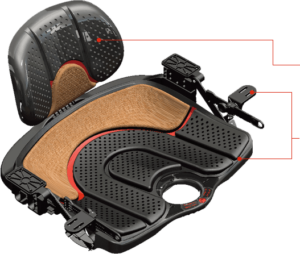 seat-angle